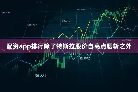 配资app排行除了特斯拉股价自高点腰斩之外